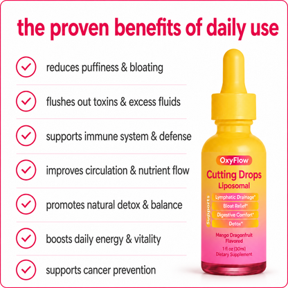 Organic Lymphatic Cutting Drops
